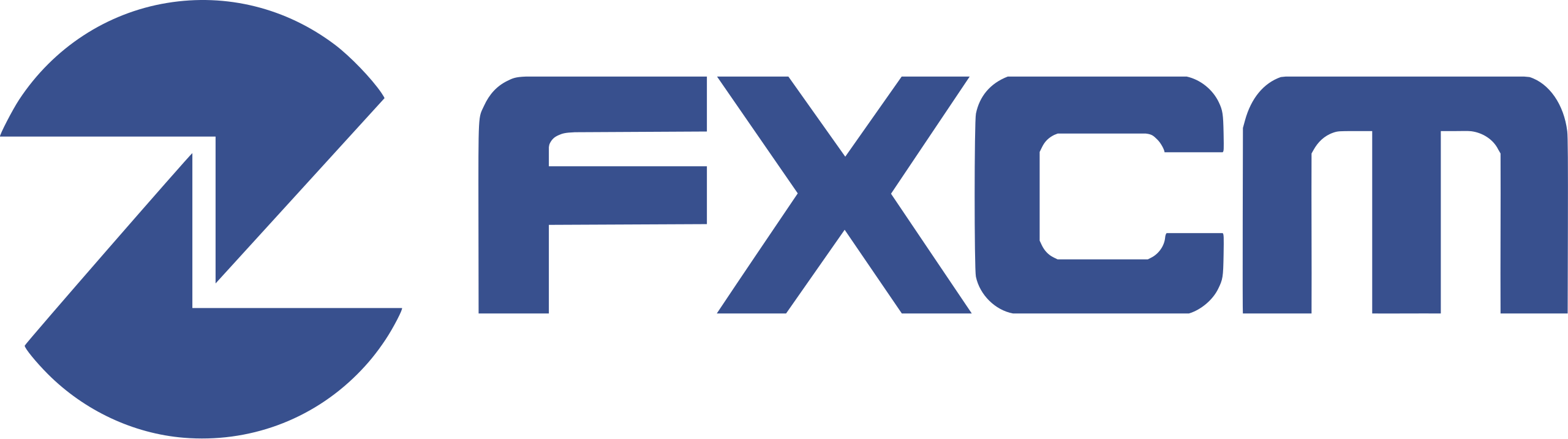 algotrader-connectivity-fxcm