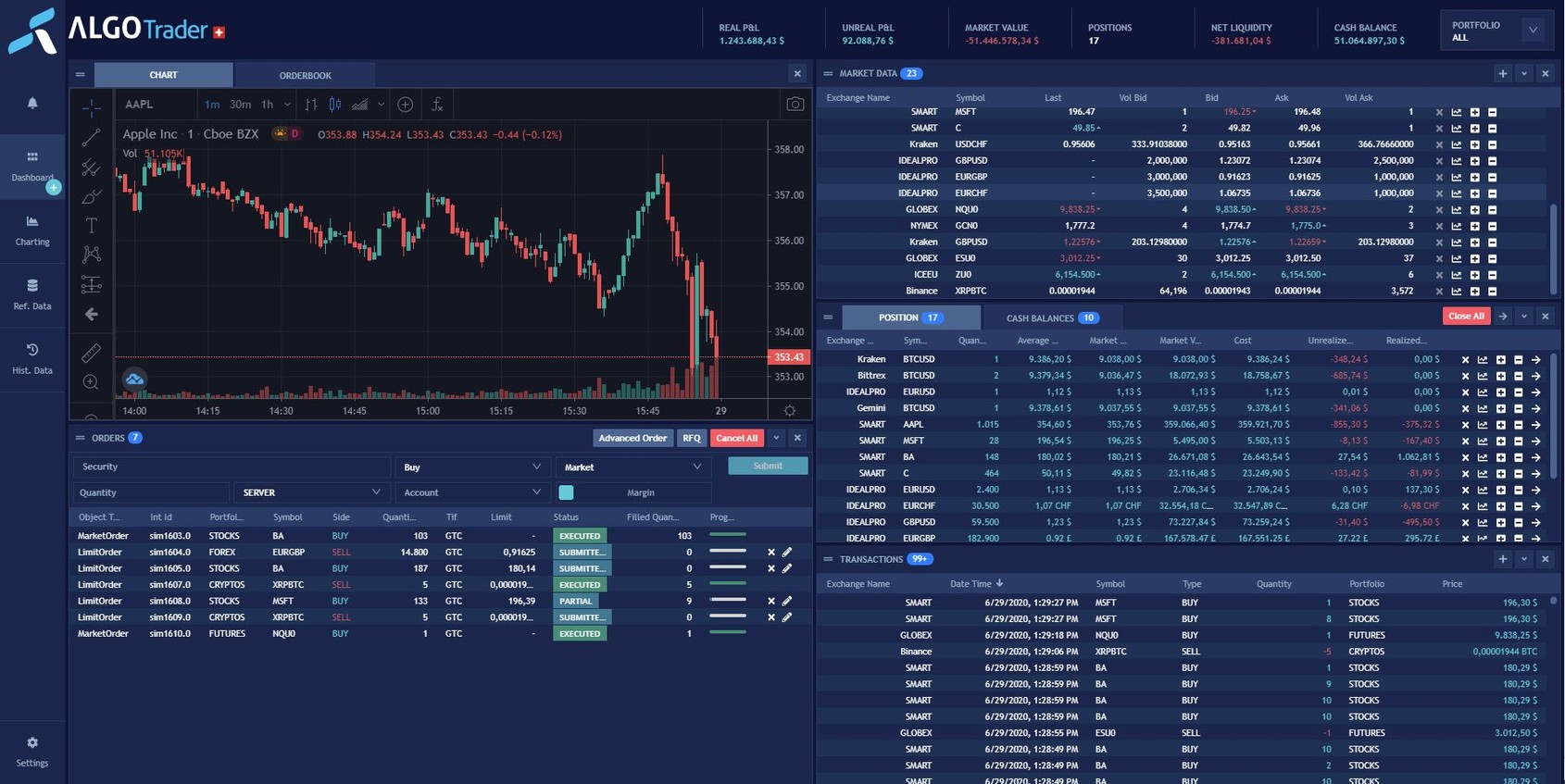 algotrader cryptocurrency